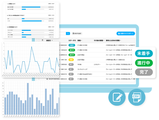 回答集計・管理機能