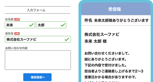 さまざまなサイト設計に対応 好きな場所に各種フォームを埋め込み