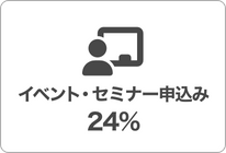 イベント・セミナー申込み